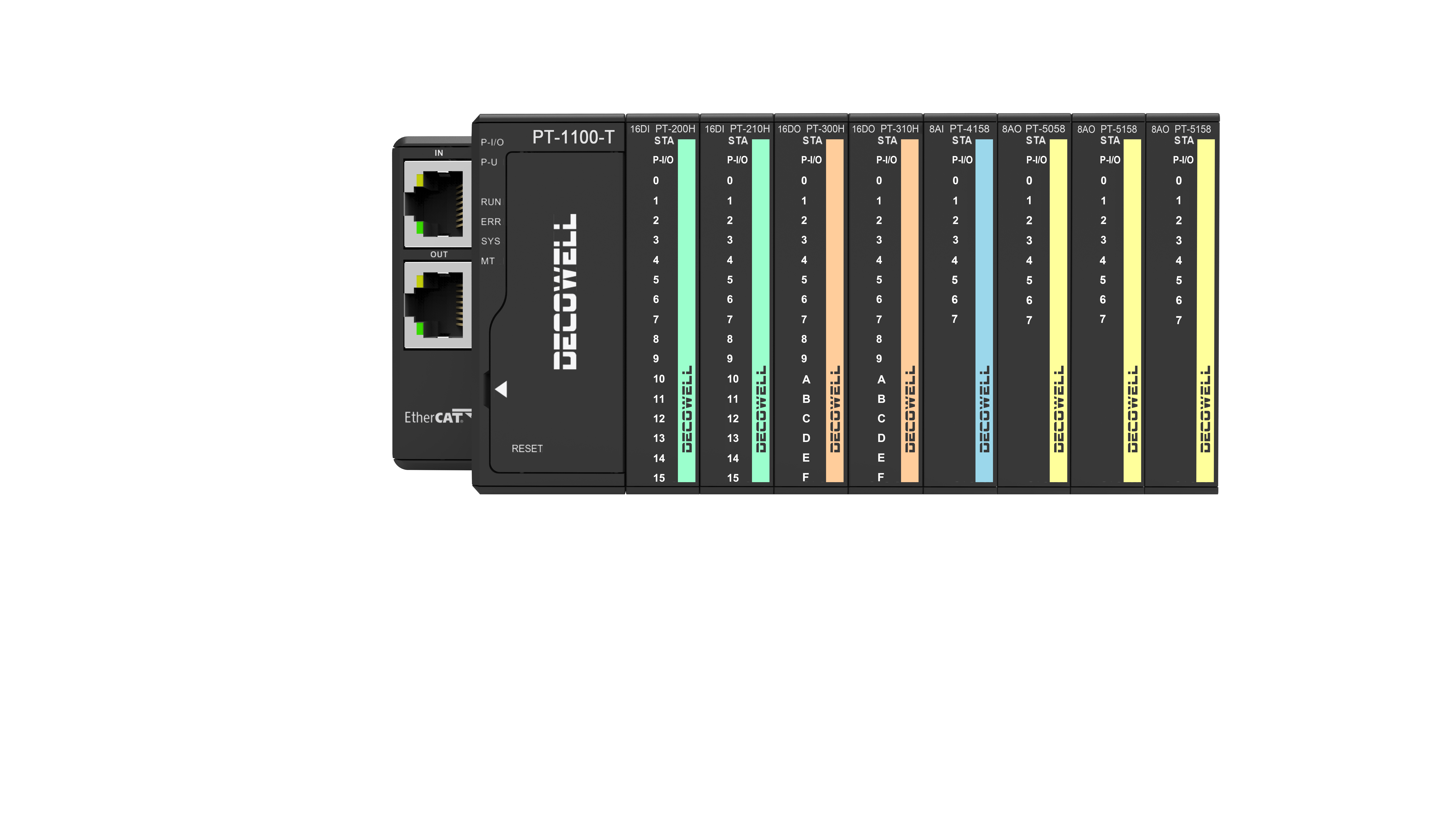 آخرین وبلاگ های شرکت در مورد ماژول‌های ورودی/خروجی فوق باریک کارت‌نوعی چیستند و چرا در صنعت اتوماسیون اهمیت دارند؟