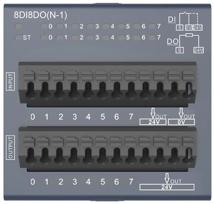 خرید ماژول های چند منظوره کنترل خودکار Decowell 8DI8DO ماژول IO PLC یکپارچه online manufacture